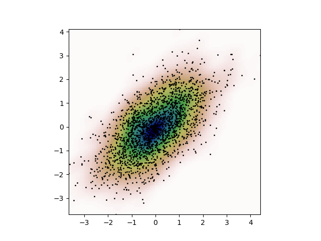Figure_1.png