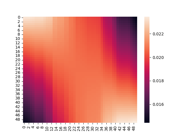 attention_heapmap_1.png